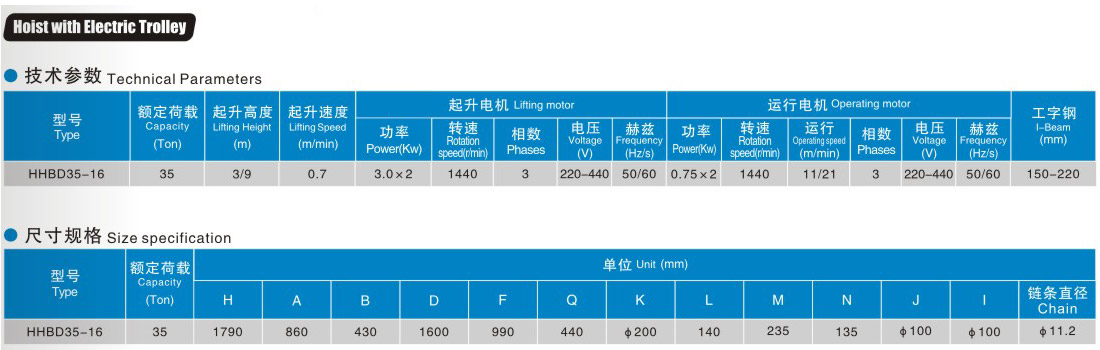 運動式環(huán)鏈電動葫蘆